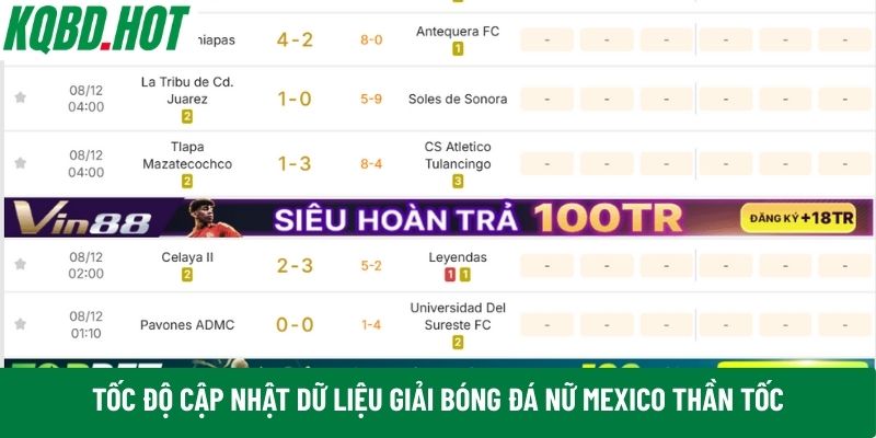 giải bóng đá nữ Mexico thần tốc