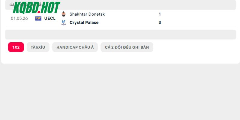 Những lần đụng độ trước đây của Crystal Palace vs Shakhtar Donetsk