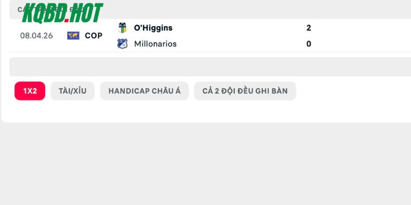 Những lần đụng độ trước đây của Millonarios vs O'Higgins