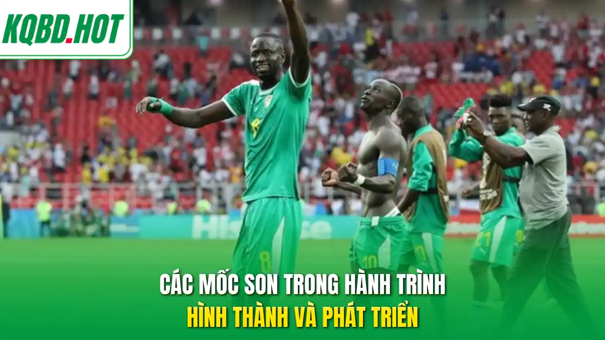 Các mốc son trong hành trình hình thành và phát triển