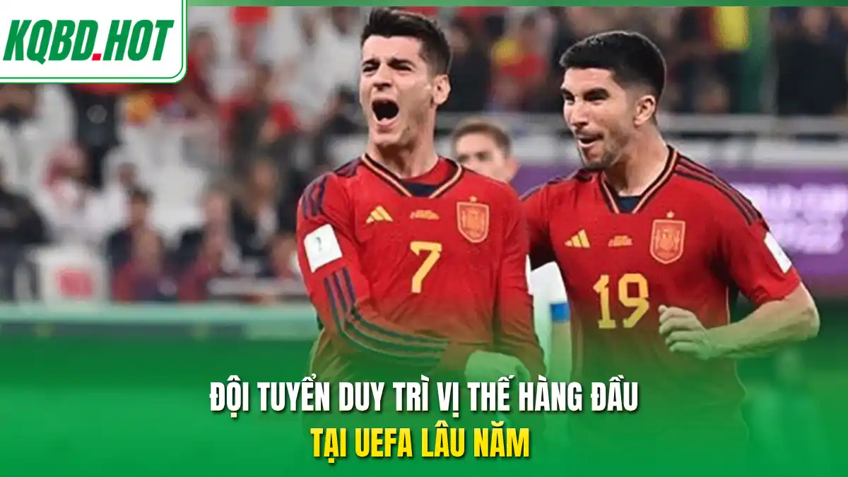 Đội tuyển duy trì vị thế hàng đầu tại UEFA lâu năm 