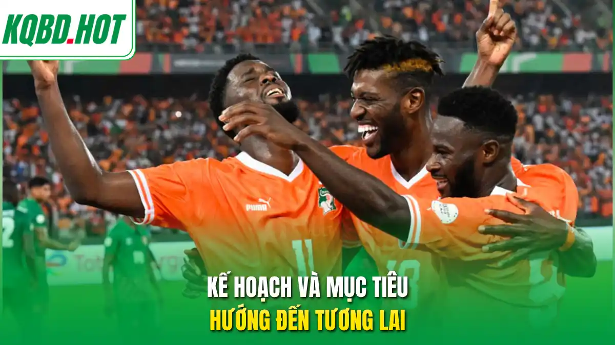 Kế hoạch và mục tiêu hướng đến tương lai